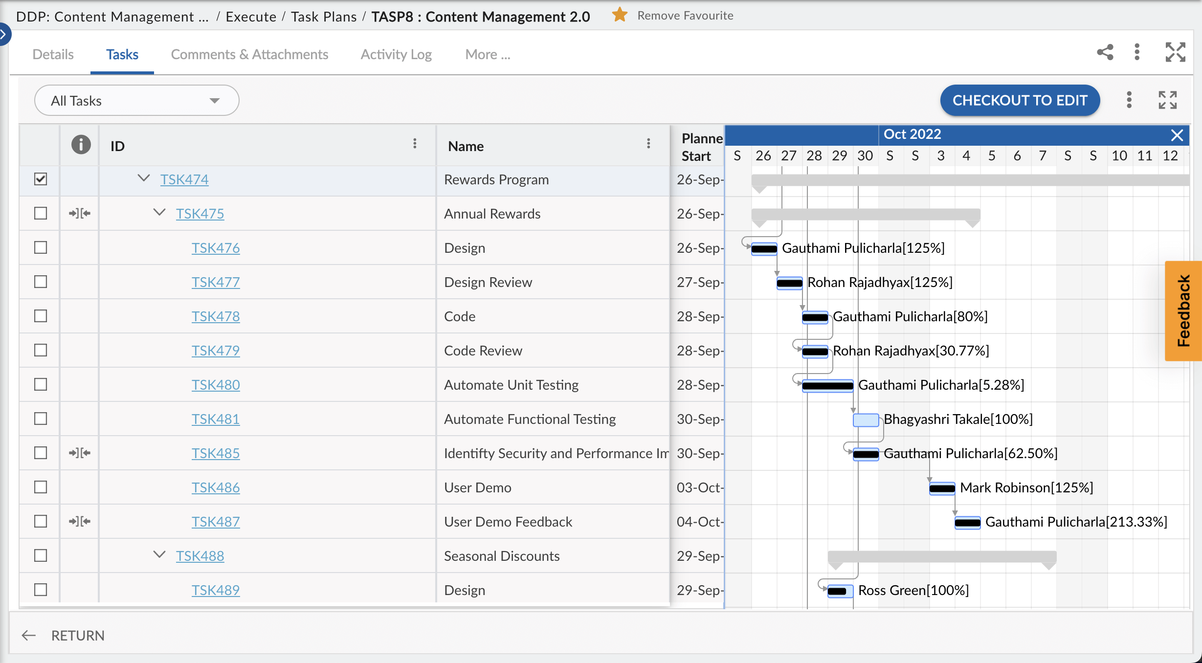 Product Development 1 Best Software Reseller | Best Software Providers in India