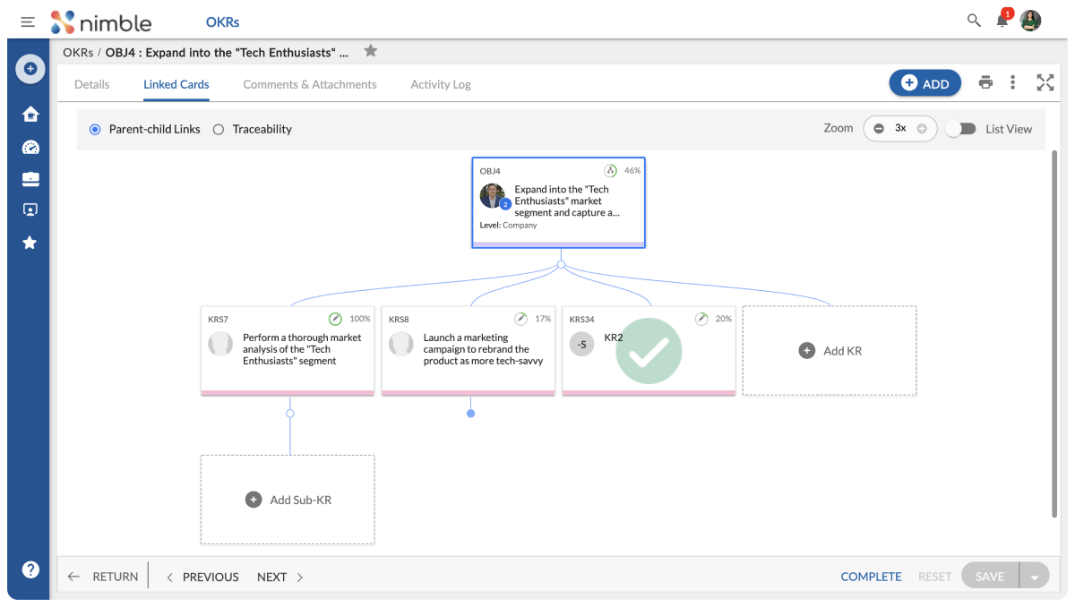 okr visualizations 1 Best Software Reseller | Best Software Providers in India