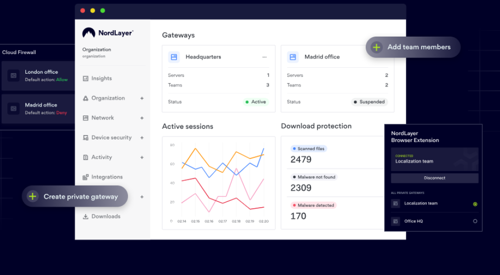 Advanced protection Best Software Reseller | Best Software Providers in India