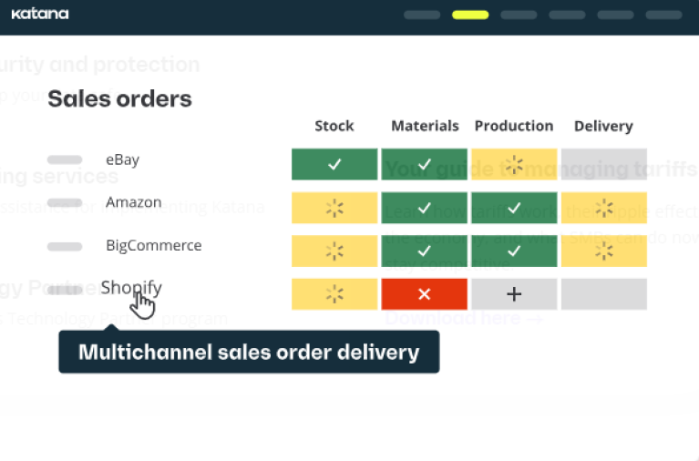 Sales order management Best Software Reseller | Best Software Providers in India