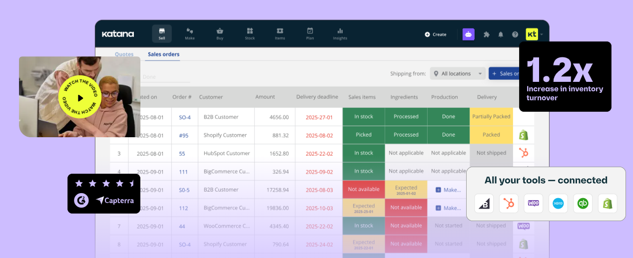 banner image Best Software Reseller | Best Software Providers in India