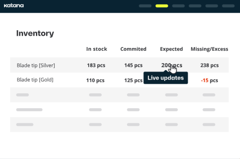 inventory Best Software Reseller | Best Software Providers in India