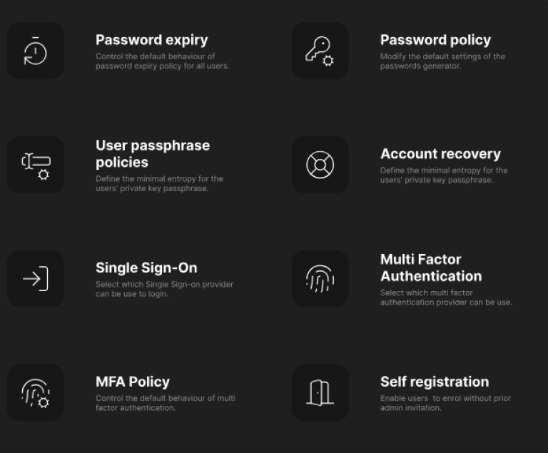 4 Best Software Reseller | Best Software Providers in India