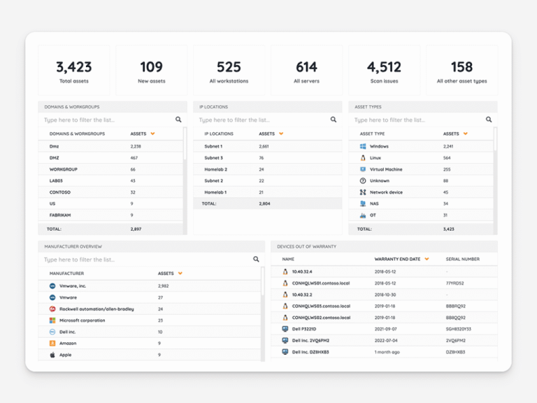 Asset Inventory 1 Best Software Reseller | Best Software Providers in India