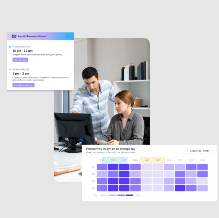 Dashboard Best Software Reseller | Best Software Providers in India