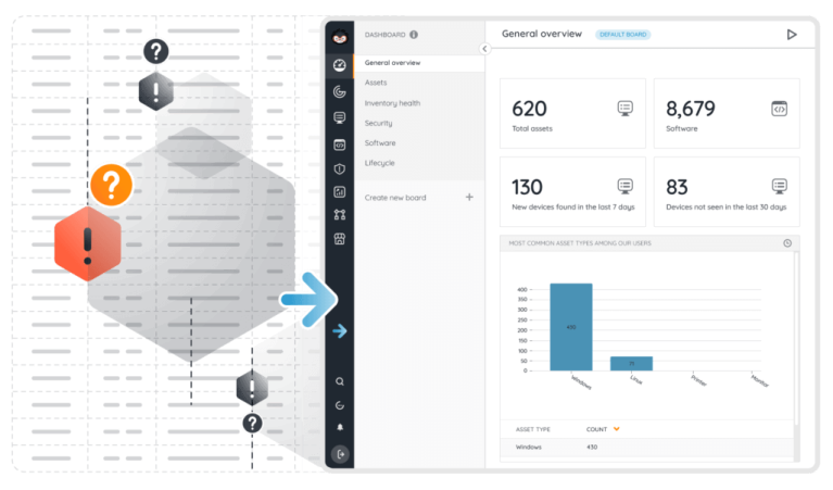 IT Asset 1 Best Software Reseller | Best Software Providers in India