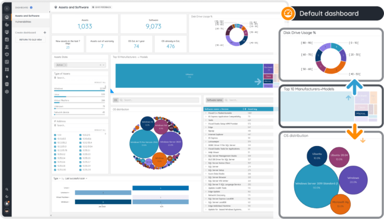 Insights 1 Best Software Reseller | Best Software Providers in India