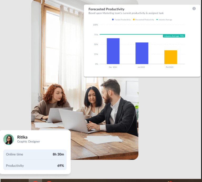 Insights Best Software Reseller | Best Software Providers in India