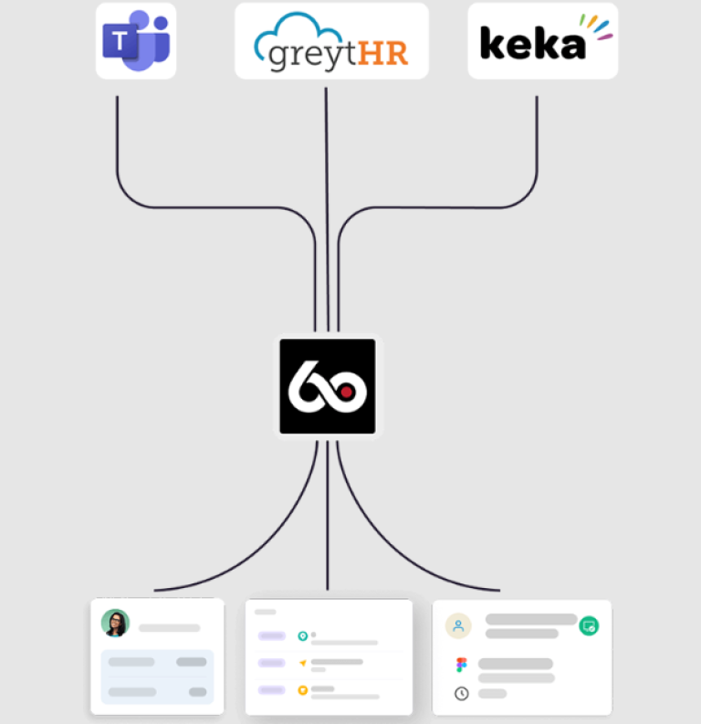 Scalability Best Software Reseller | Best Software Providers in India