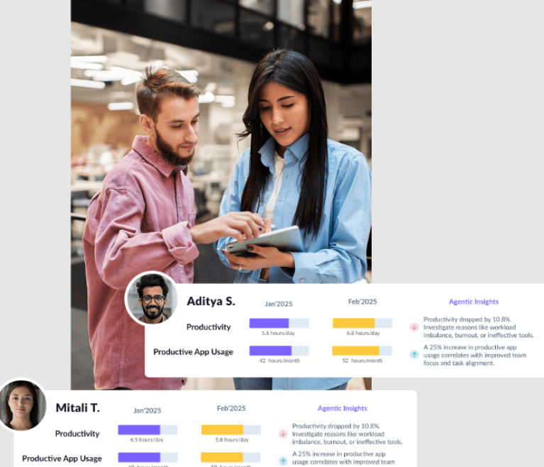 analytics Best Software Reseller | Best Software Providers in India