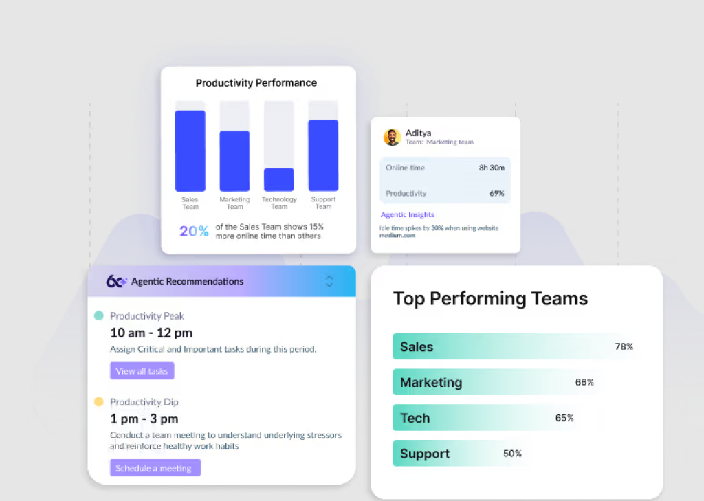 banner image Best Software Reseller | Best Software Providers in India