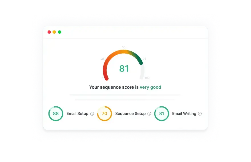 Suite 1 Best Software Reseller | Best Software Providers in India