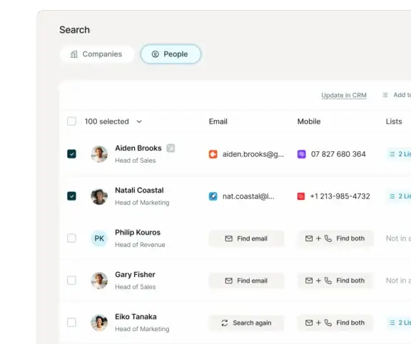 Surfe 2 Best Software Reseller | Best Software Providers in India