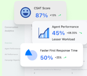 agent Best Software Reseller | Best Software Providers in India
