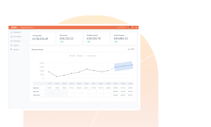 forecast 1 Best Software Reseller | Best Software Providers in India