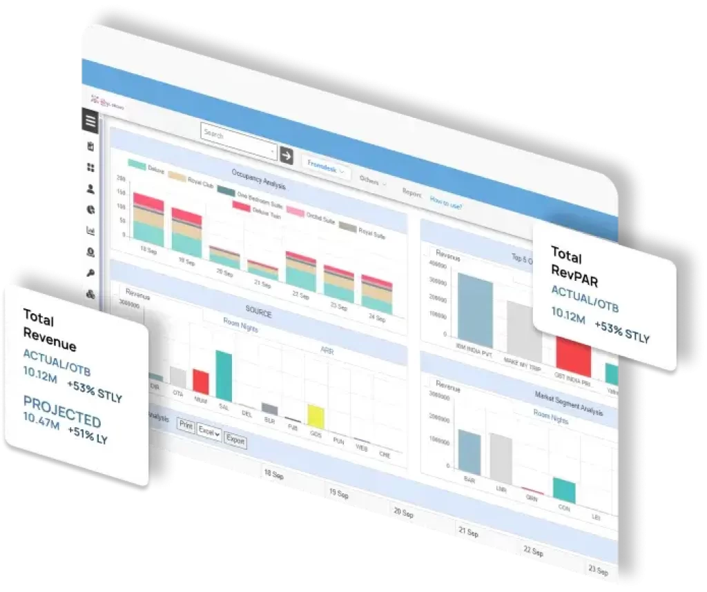 home rm 1 1 Best Software Reseller | Best Software Providers in India