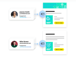 relevant emails Best Software Reseller | Best Software Providers in India