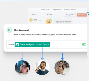 ruote Best Software Reseller | Best Software Providers in India