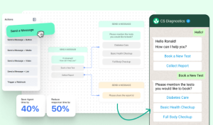 smart Best Software Reseller | Best Software Providers in India