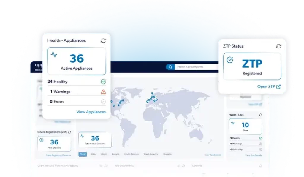key benefits 1 Best Software Reseller | Best Software Providers in India