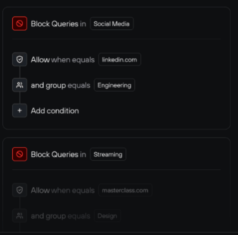 Content Filtering Best Software Reseller | Best Software Providers in India