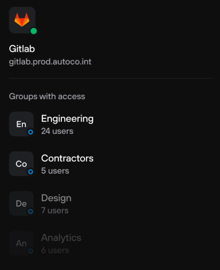 Granular access controls Best Software Reseller | Best Software Providers in India