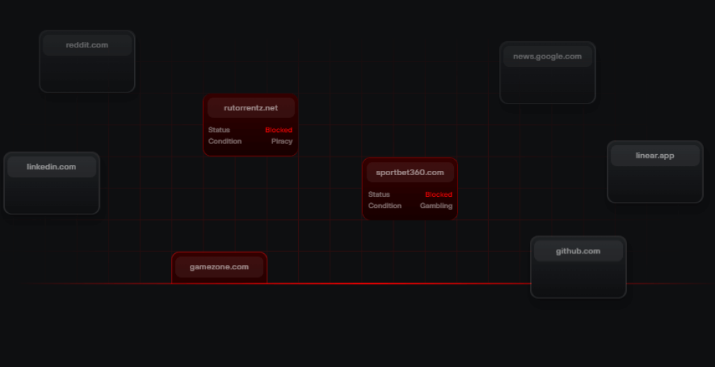 Internet Security Best Software Reseller | Best Software Providers in India