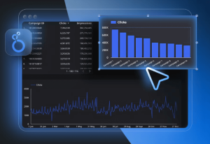 Looker Studio Best Software Reseller | Best Software Providers in India