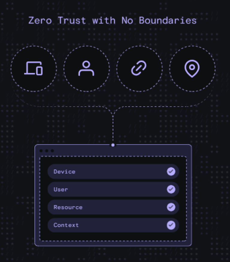 banner image 2 Best Software Reseller | Best Software Providers in India