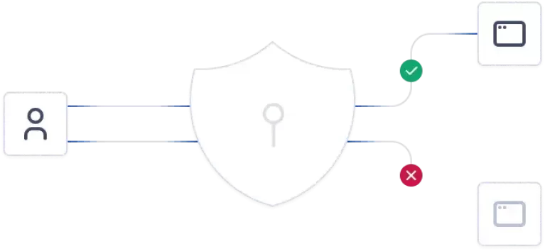 Internet Security 1 Best Software Reseller | Best Software Providers in India