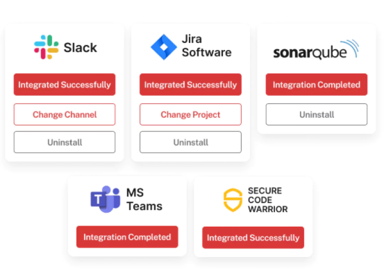 Integrations Best Software Reseller | Best Software Providers in India