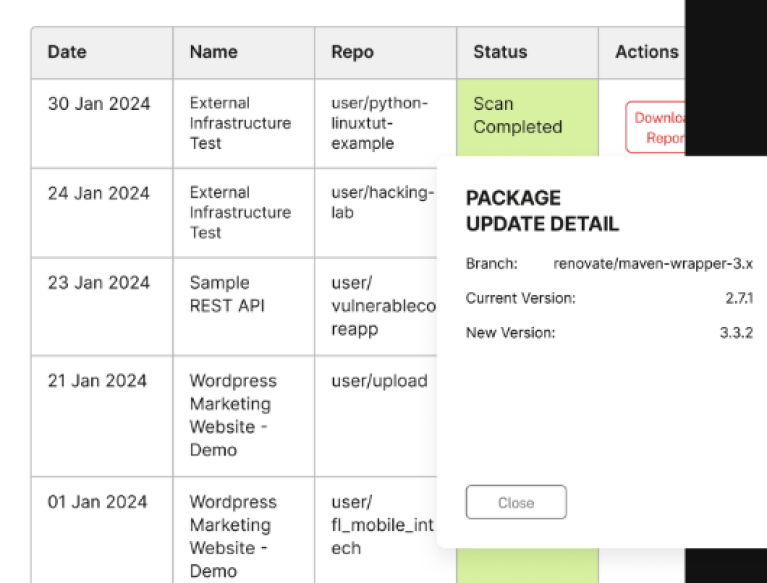 SBOM Generation Management Best Software Reseller | Best Software Providers in India