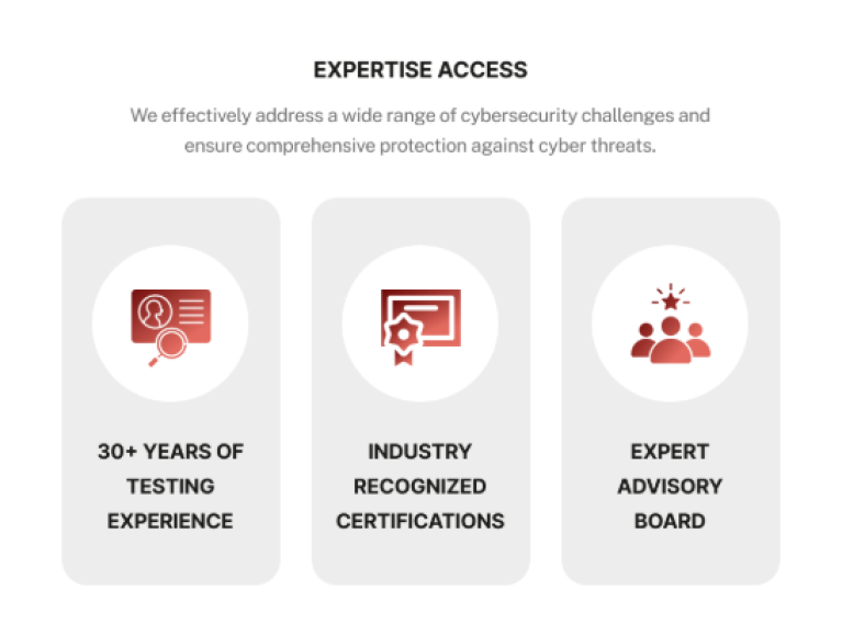 Security Expert Access Best Software Reseller | Best Software Providers in India